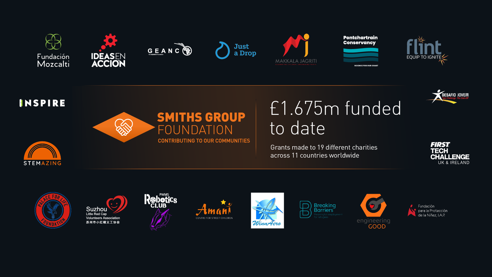 Charities Logo Collection 2025