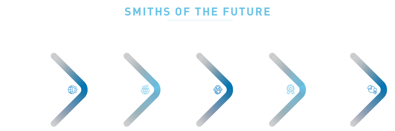 1 Engineering A Better Future Desktop Transparent
