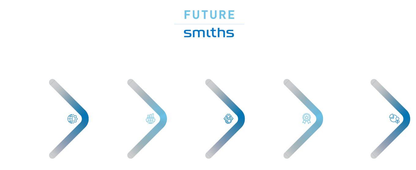 1 Engineering A Better Future Desktop Transparent